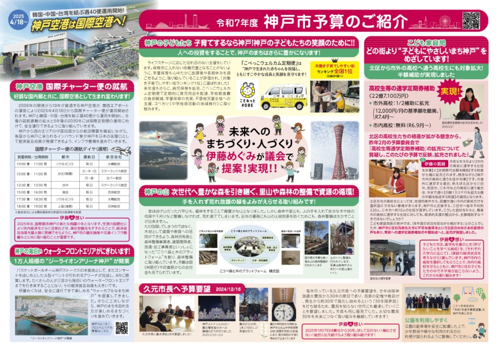 市会報告 2025年春40号裏面